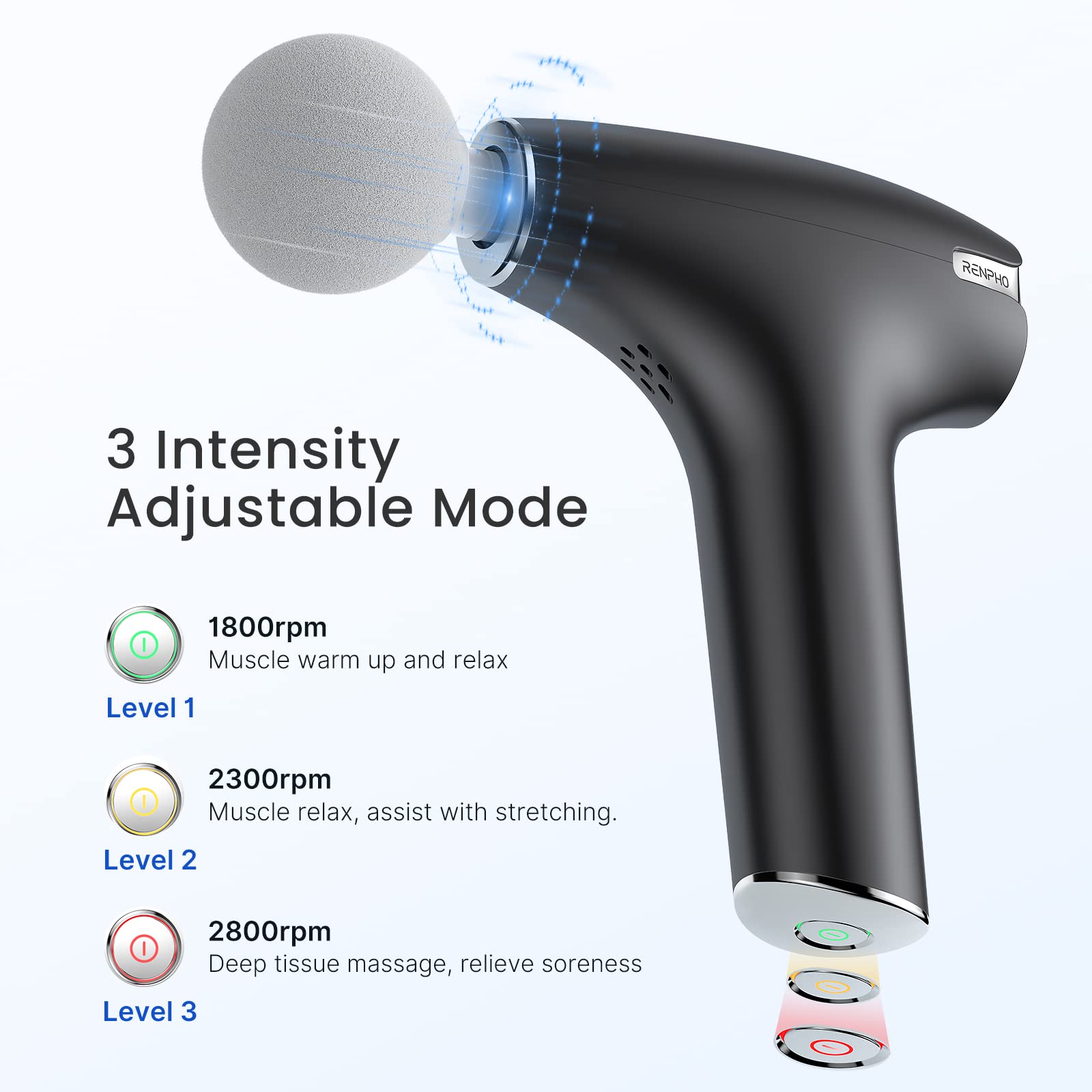 RENPHO Compact 0.7 lb design: portable on-the-go muscle therapy.