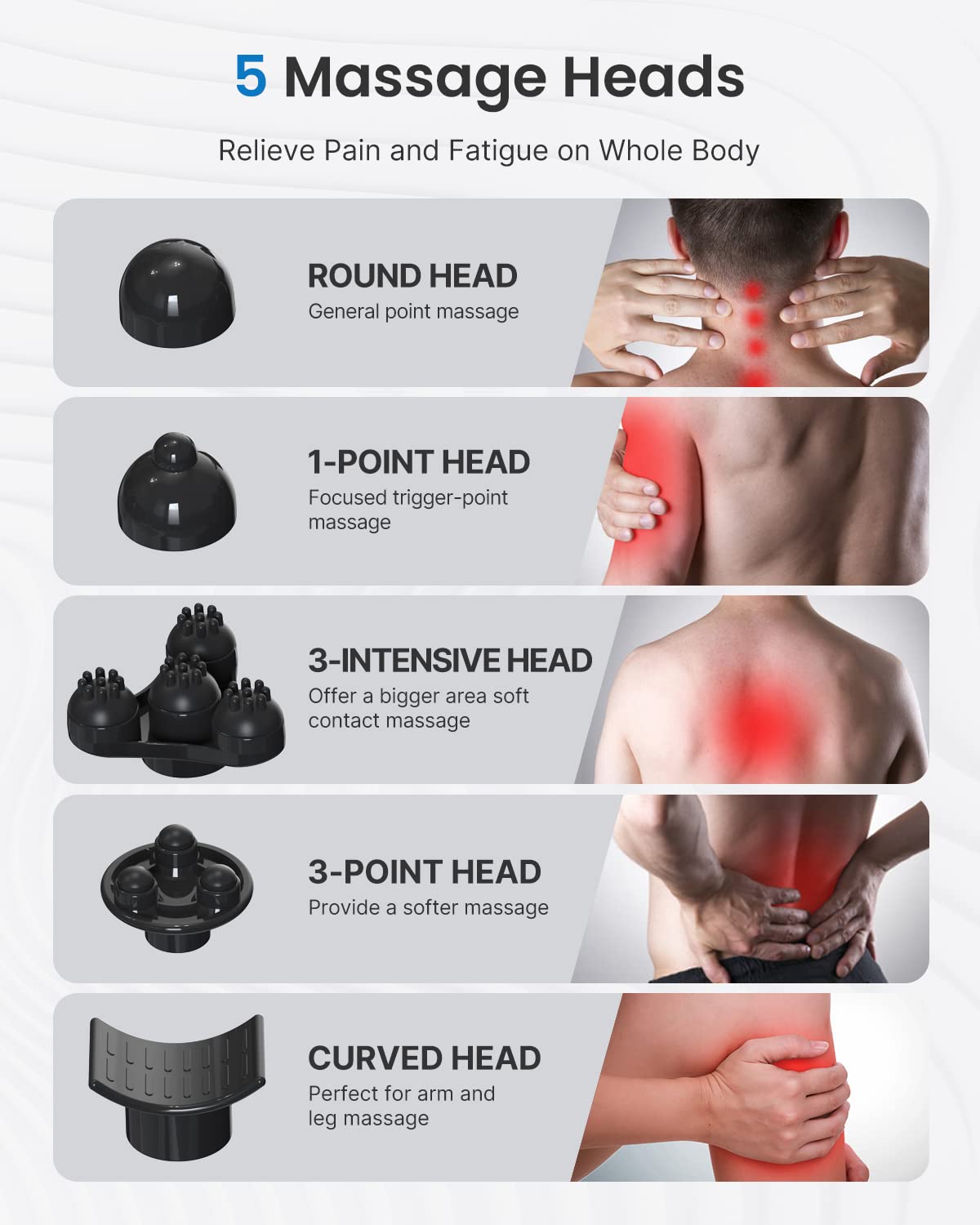 RENPHO massager with powerful motor delivering up to 3600 pulses per minute