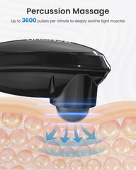 RENPHO massager targeting shoulders and feet for targeted relaxation