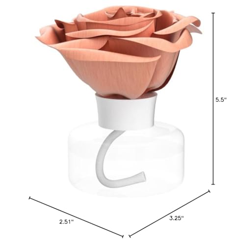 Renuzit Snuggle Scent Blossoms long-lasting fragrance for up to 60 days.