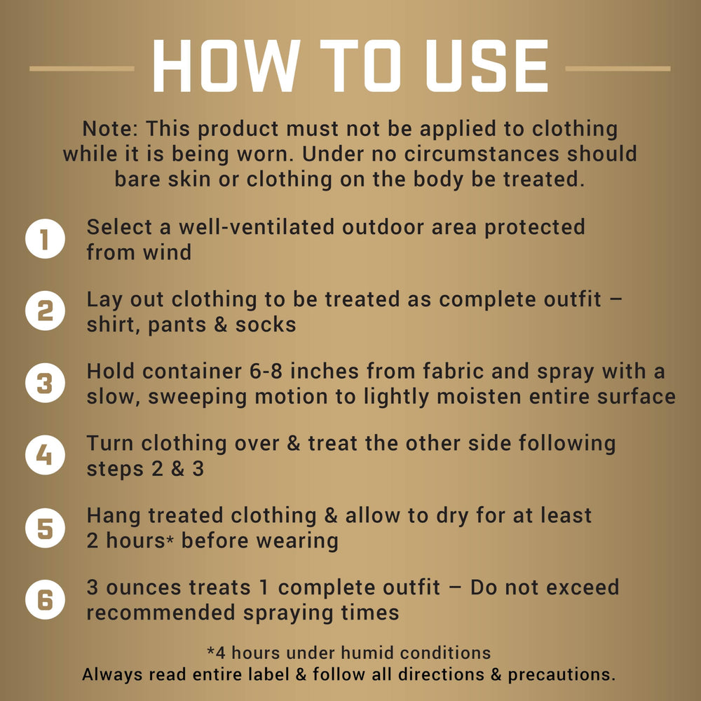Unscented Repel Permethrin spray on fabric