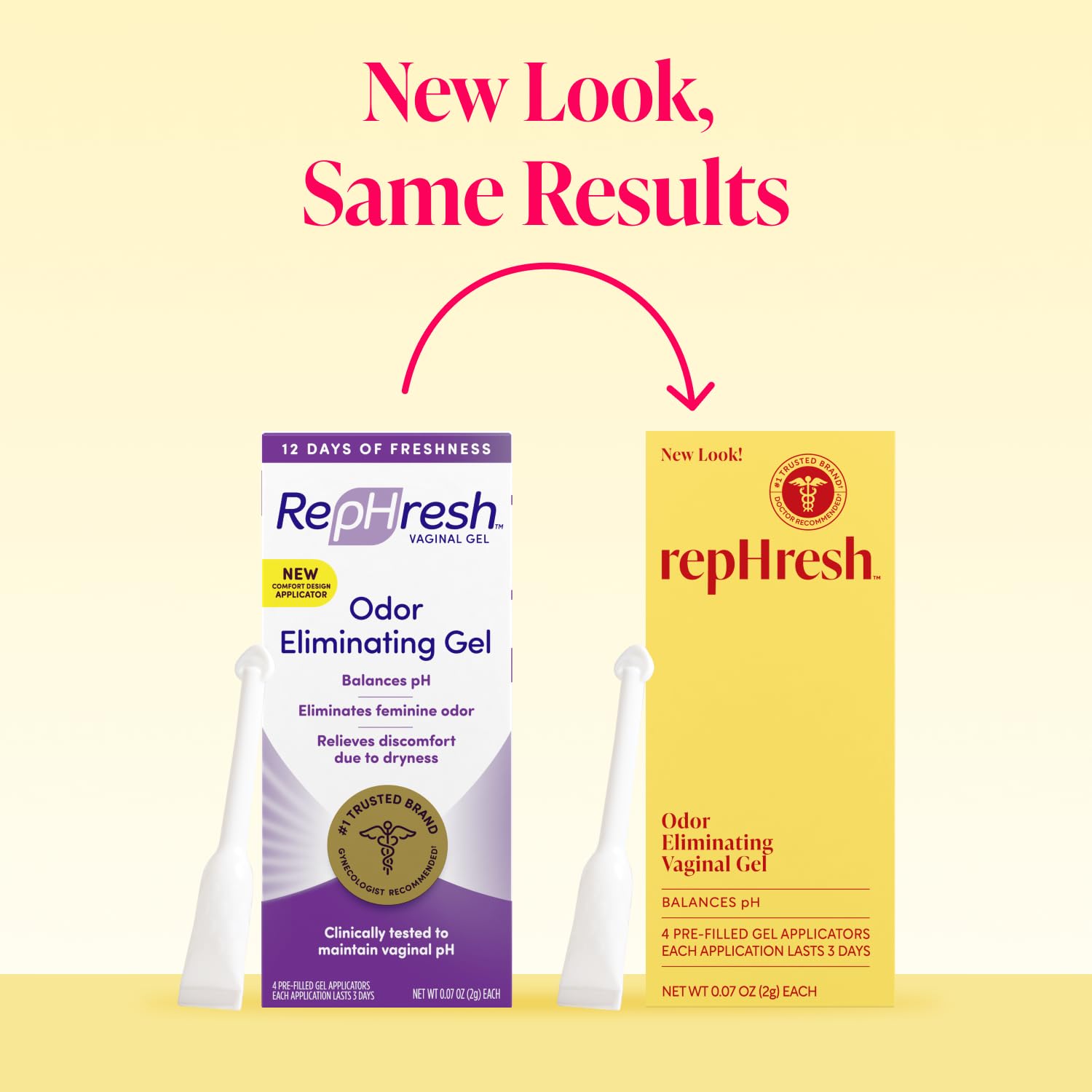 Rephresh pre-filled applicator pack enables mess-free, private use.