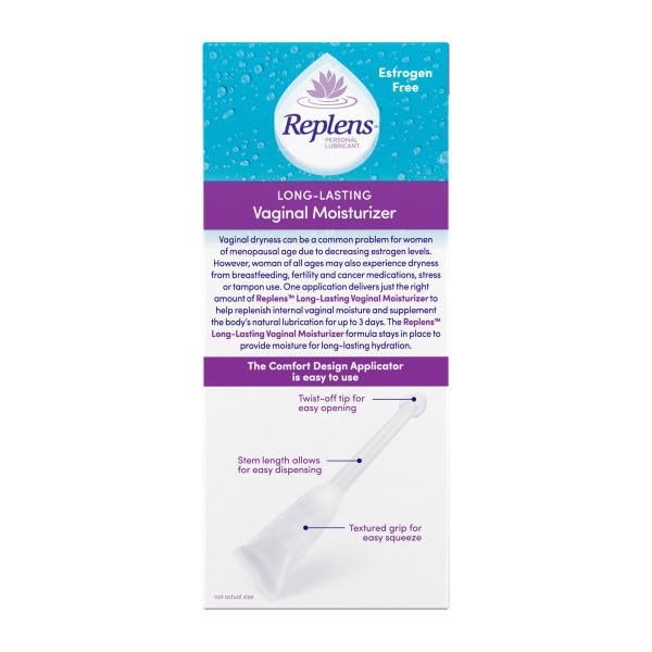 Usage scene showing discreet, comfortable application of Replens.