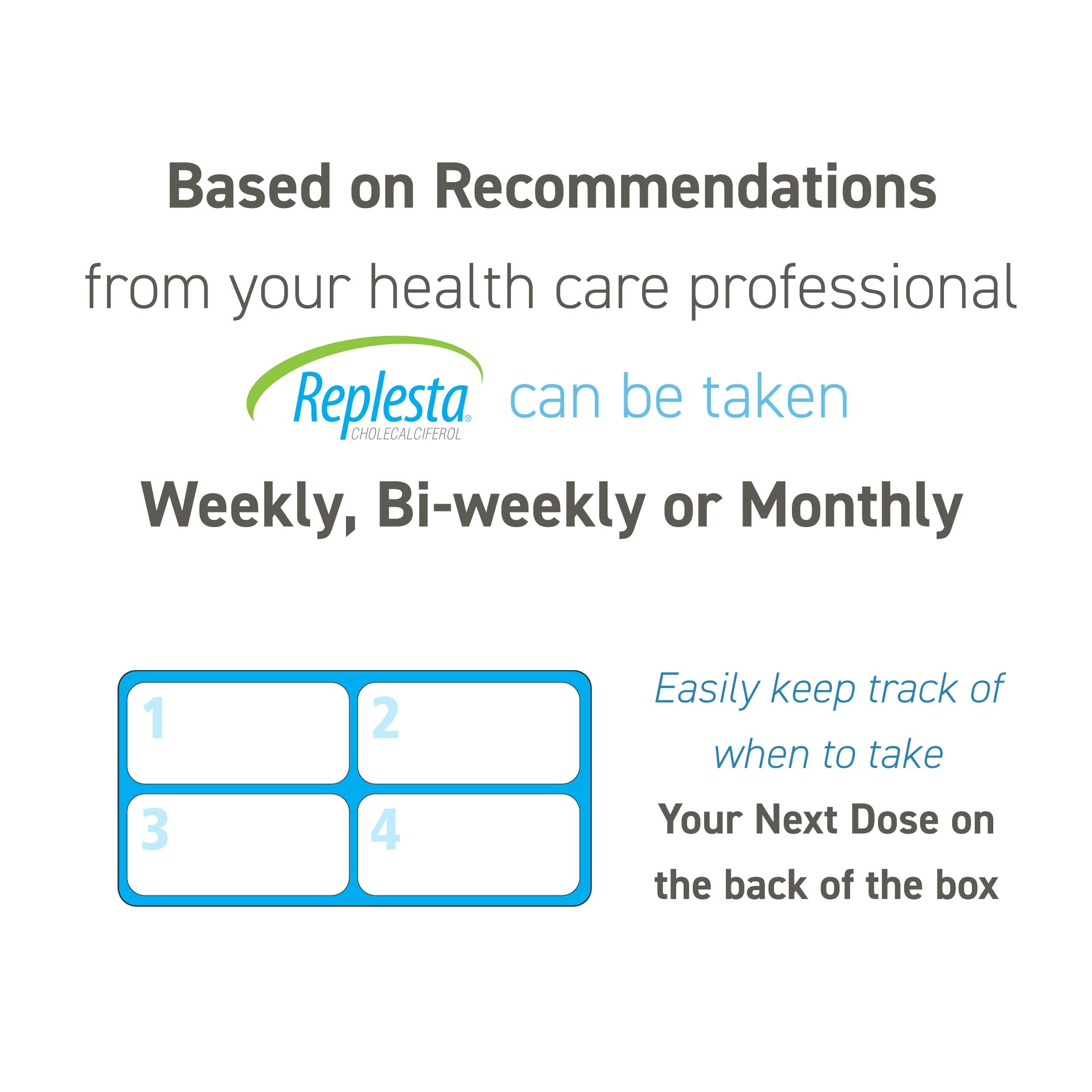 Replesta non-GMO vitamin D3 formula for supplementation