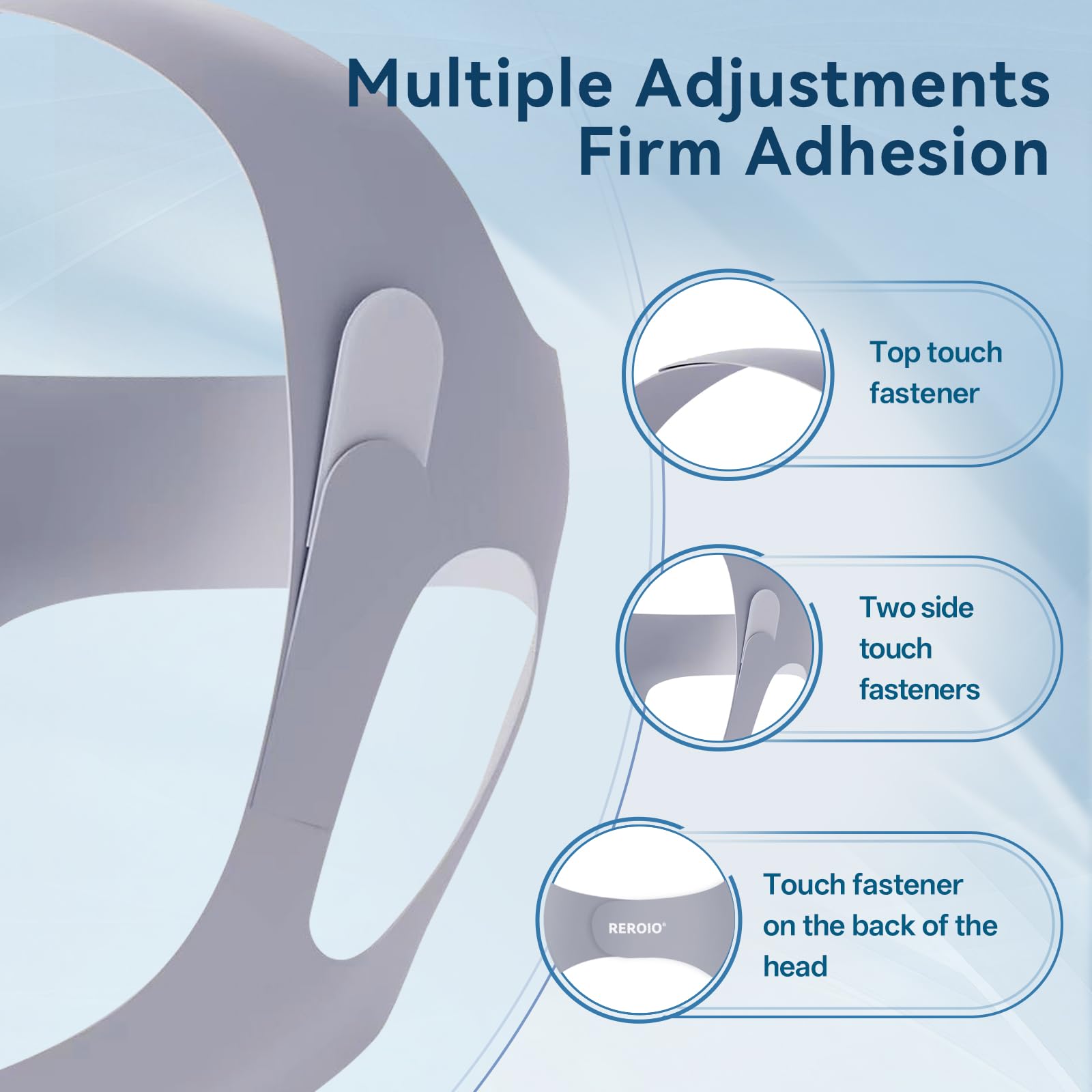 REROIO chin strap mandible-forward design supports airway openness during sleep.