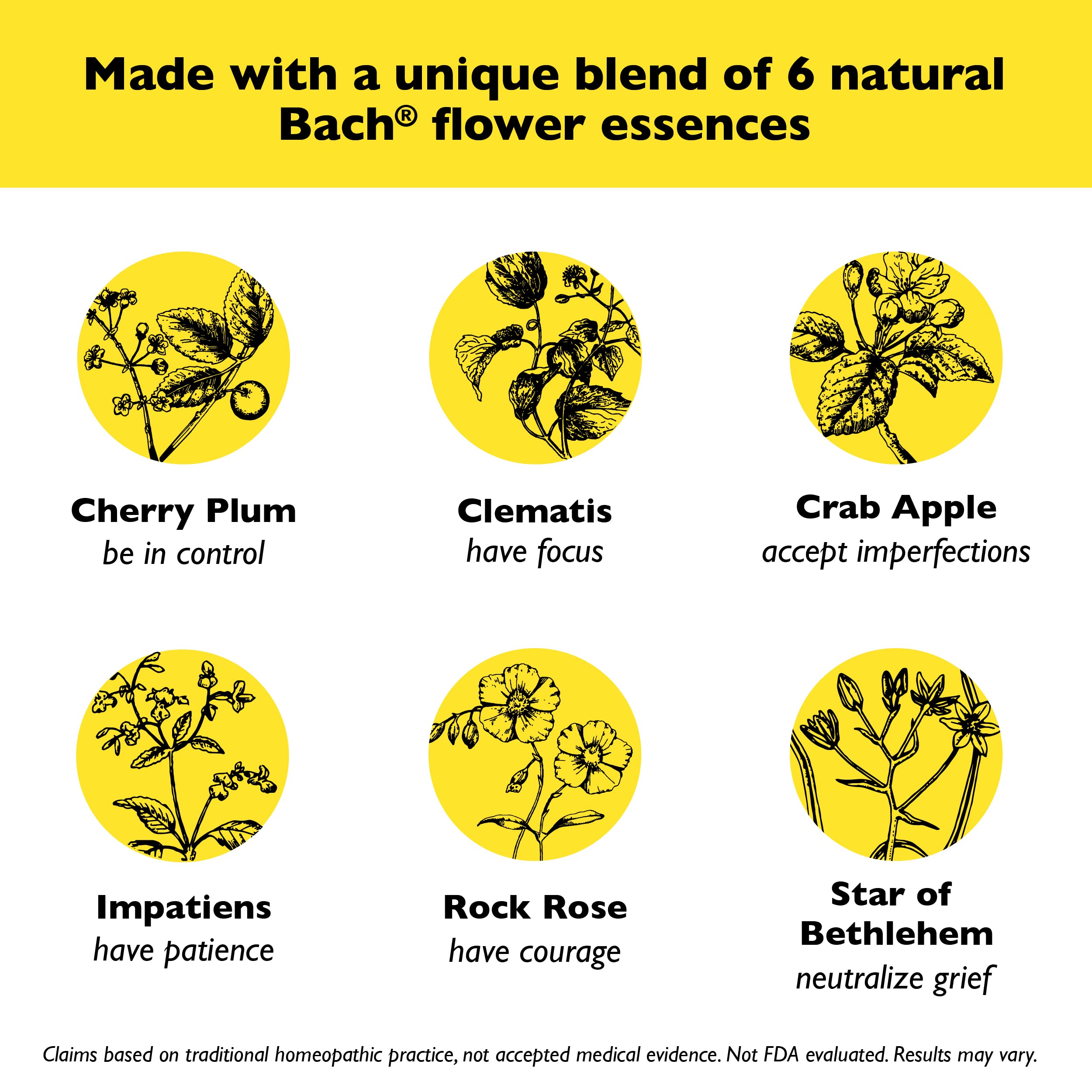 RESCUE Cream shea butter ingredient highlights nourishing feel.