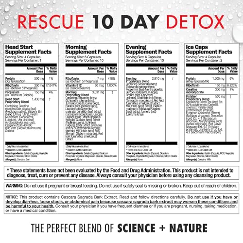 Close-up of Rescue Detox 132 capsules showing daily supplement focus