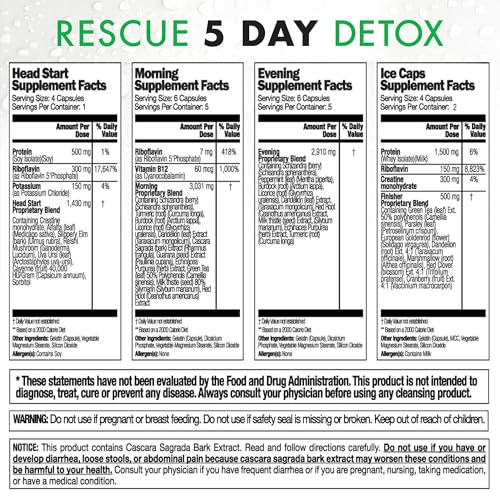 Rescue Detox 72 count capsules close-up showing tablet texture and labeling
