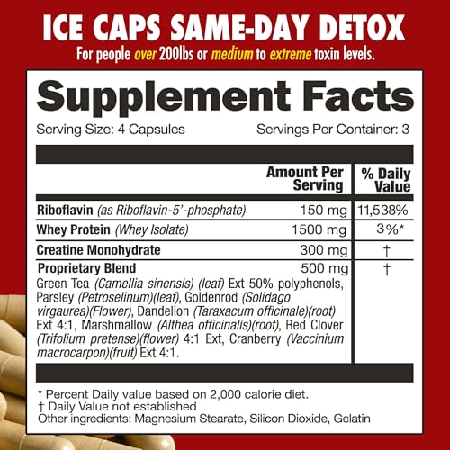 Rescue Detox Ice Caps bottle back with usage guidance.