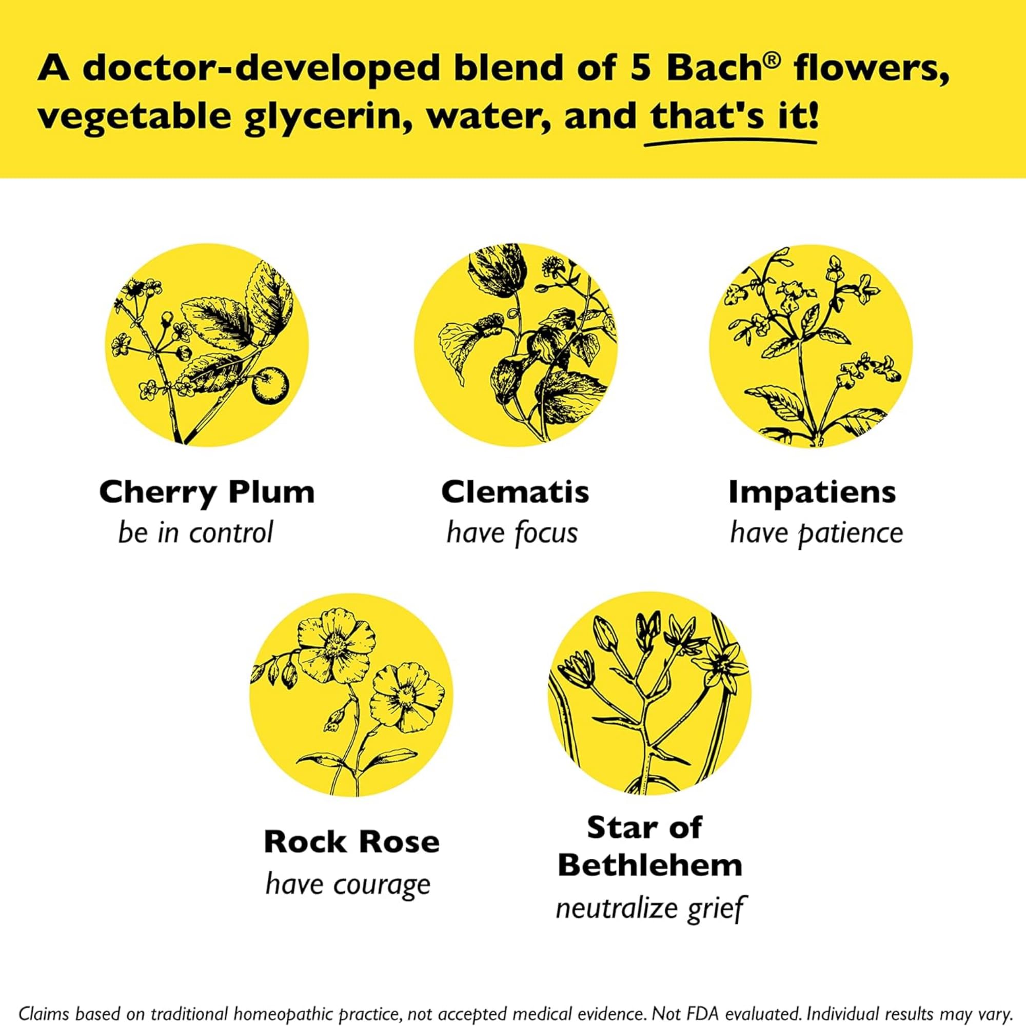 Drops from RESCUE Remedy dropper dispensed into a drink for flexible use