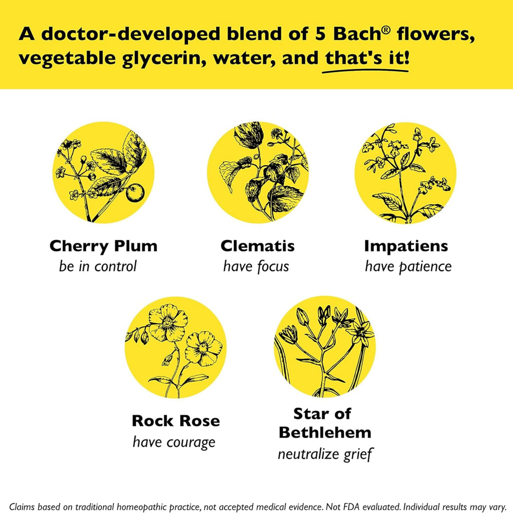Drops from RESCUE Remedy dropper dispensed into a drink for flexible use
