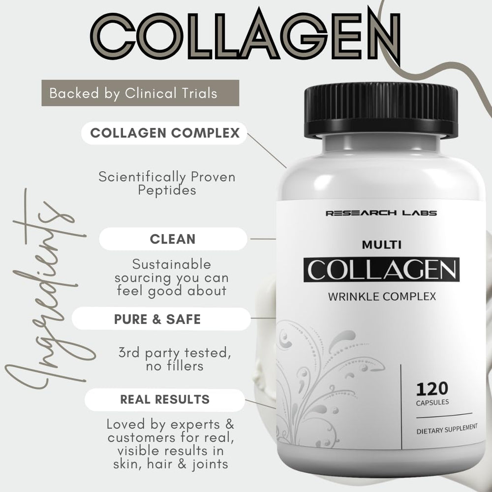 Research Labs capsules close-up illustrating daily capsule form and dosage.