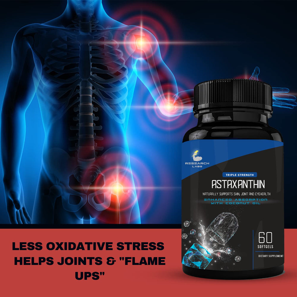 Research Labs coconut oil bottle signals added absorption support with softgels.