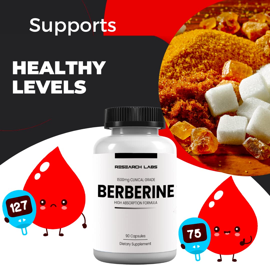 Research Labs micronized berberine capsules with enhanced absorption.