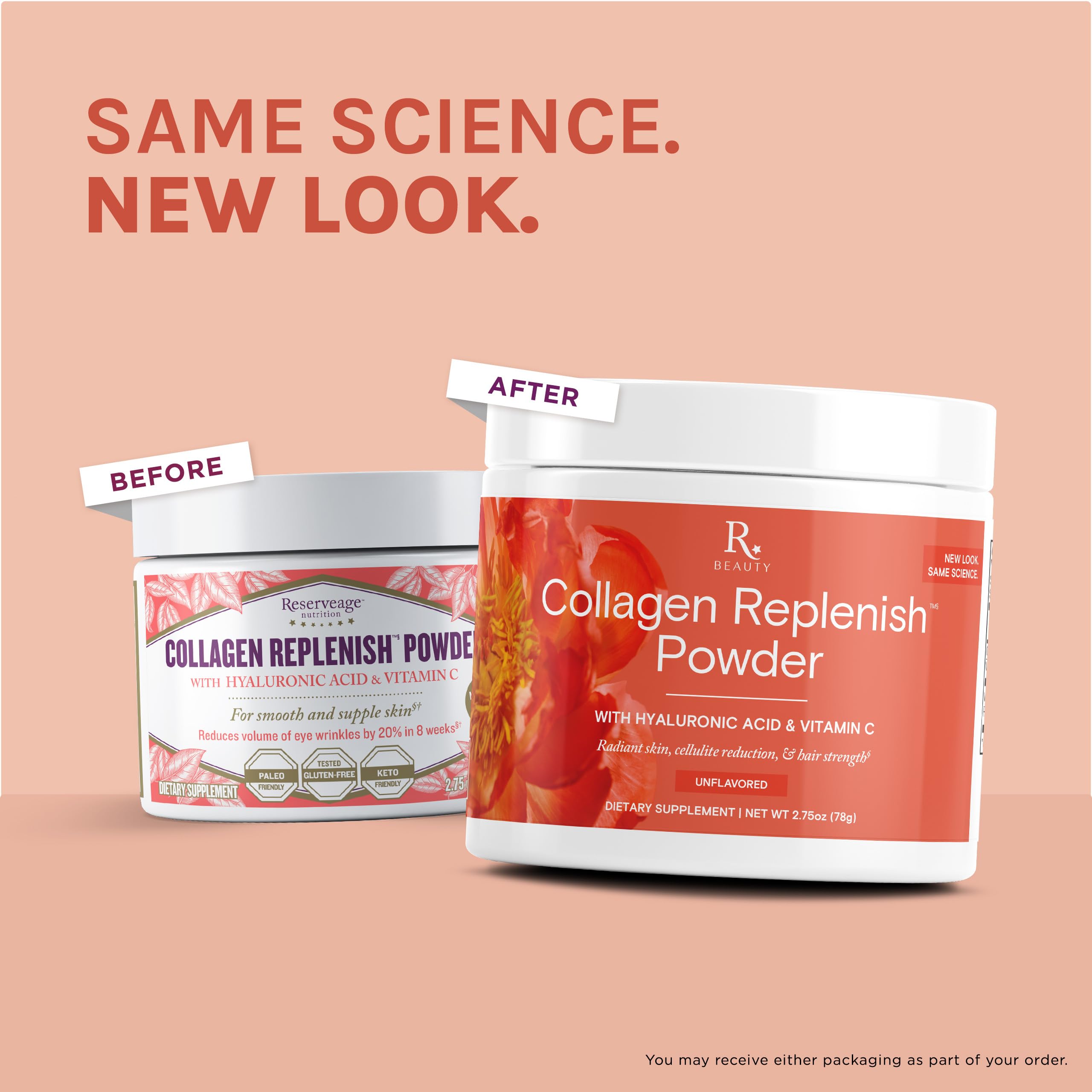 Reserveage Beauty Collagen Replenish Powder supports daily skincare routine.