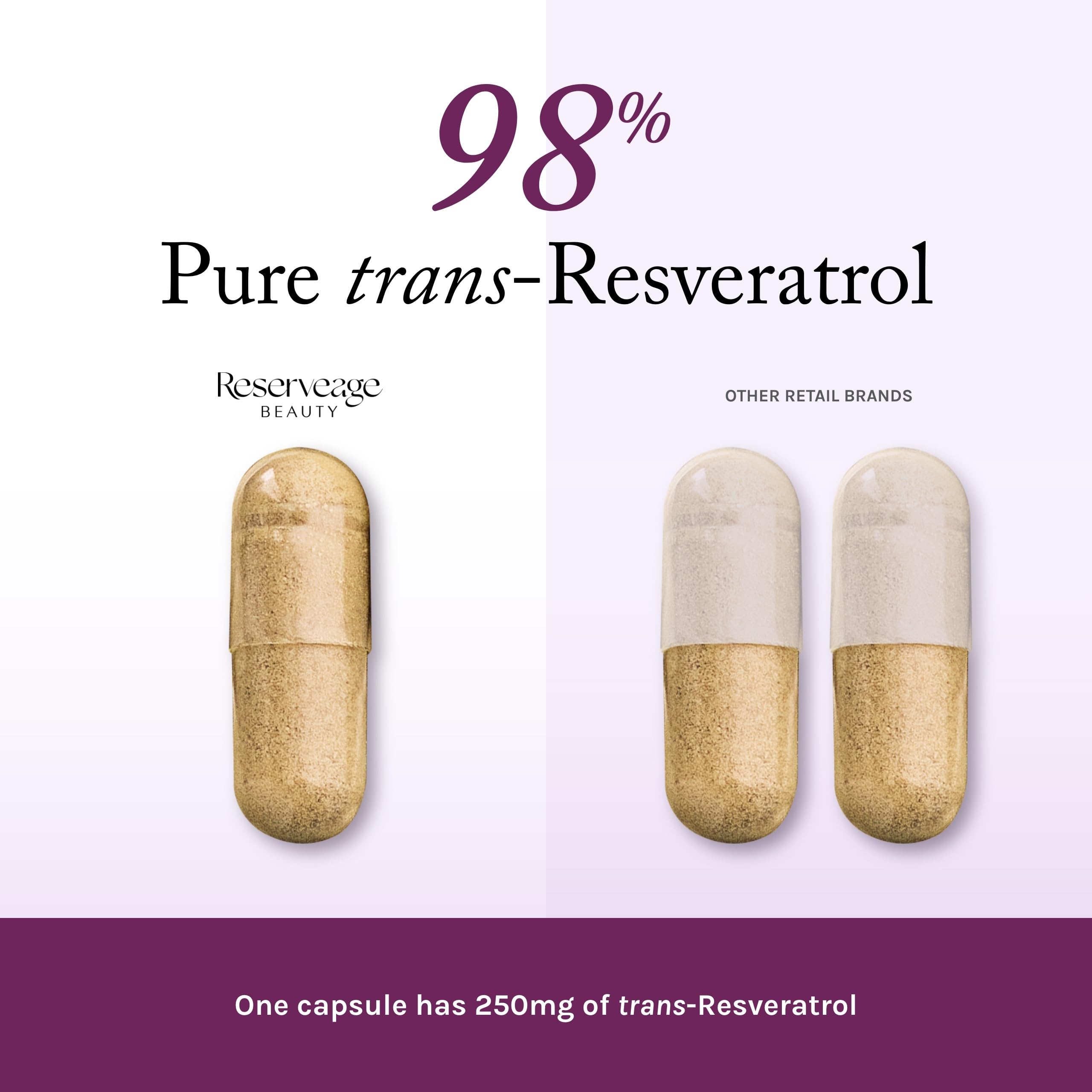 Reserveage Resveratrol capsules closeup showing vegan capsule design.