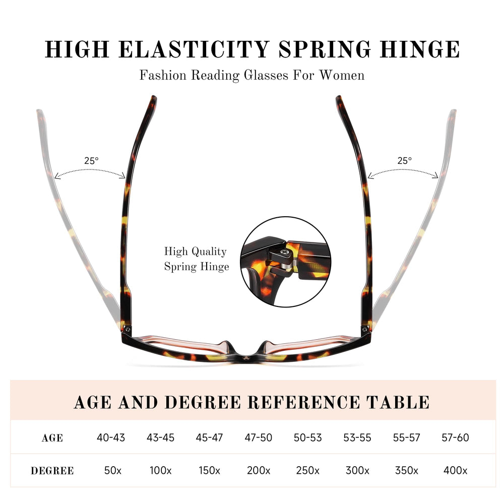 Soporte nasal suave de las gafas resjok para lectura