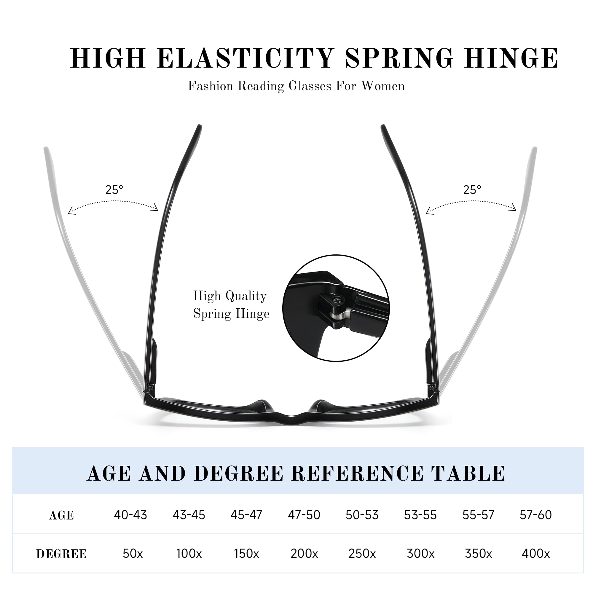 Conjunto de tres pares resjok gafas lectura para uso diario