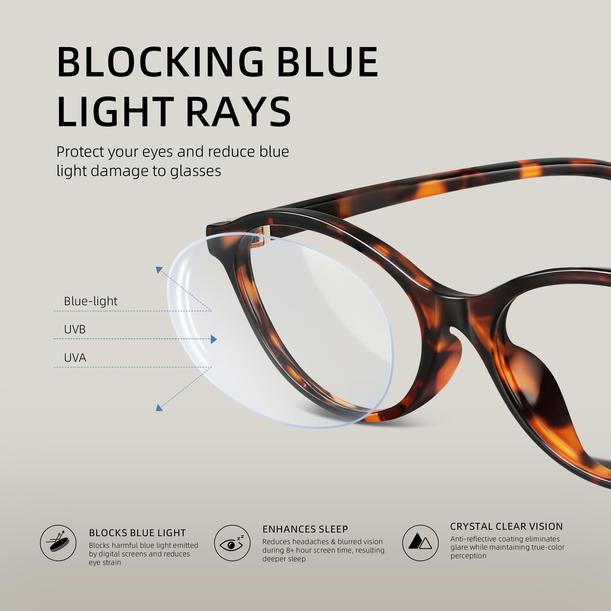 Resjok glare-reduction glasses delivering crisp visuals during long screens