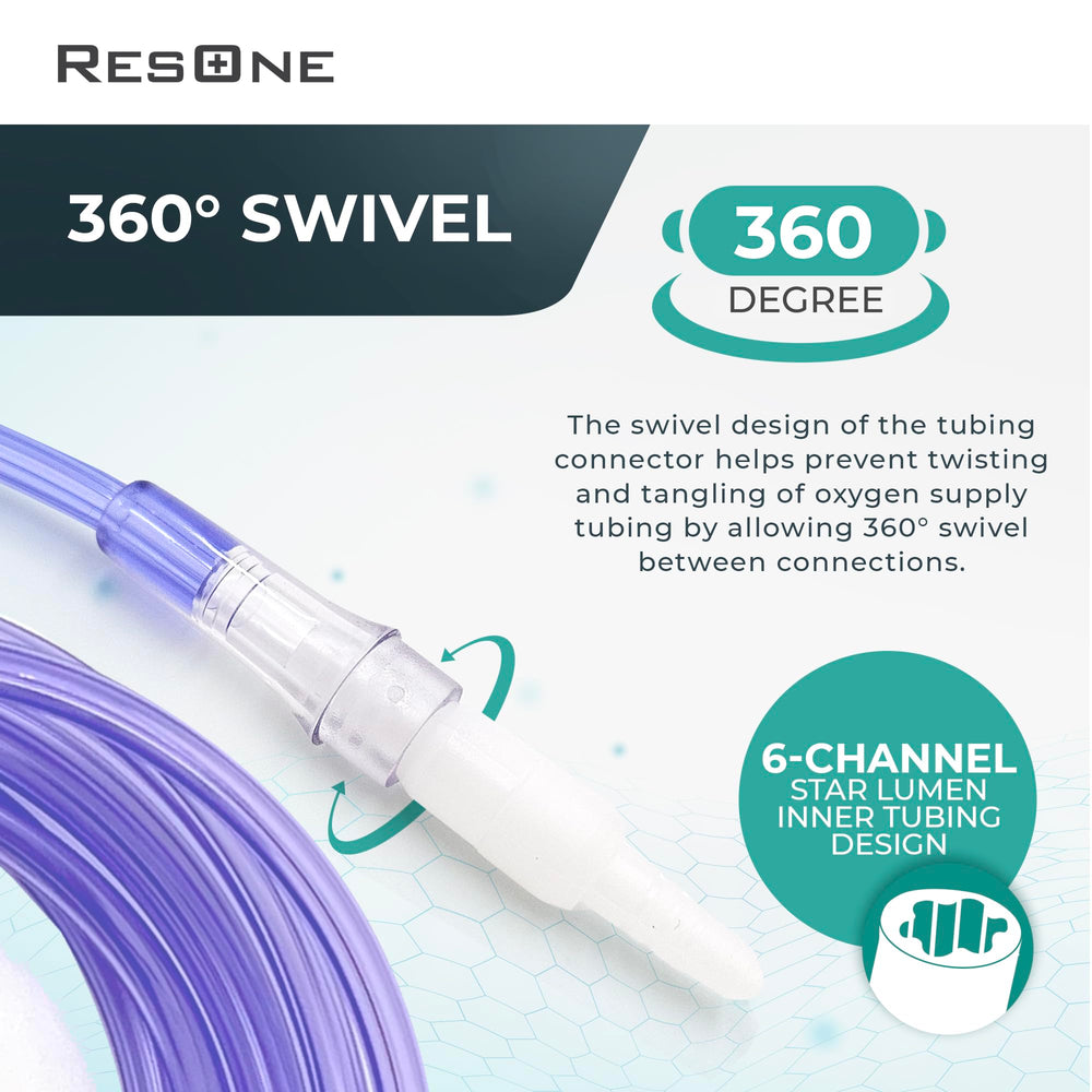 Crush-resistant tubing from ResOne reduces tricky kinks during use