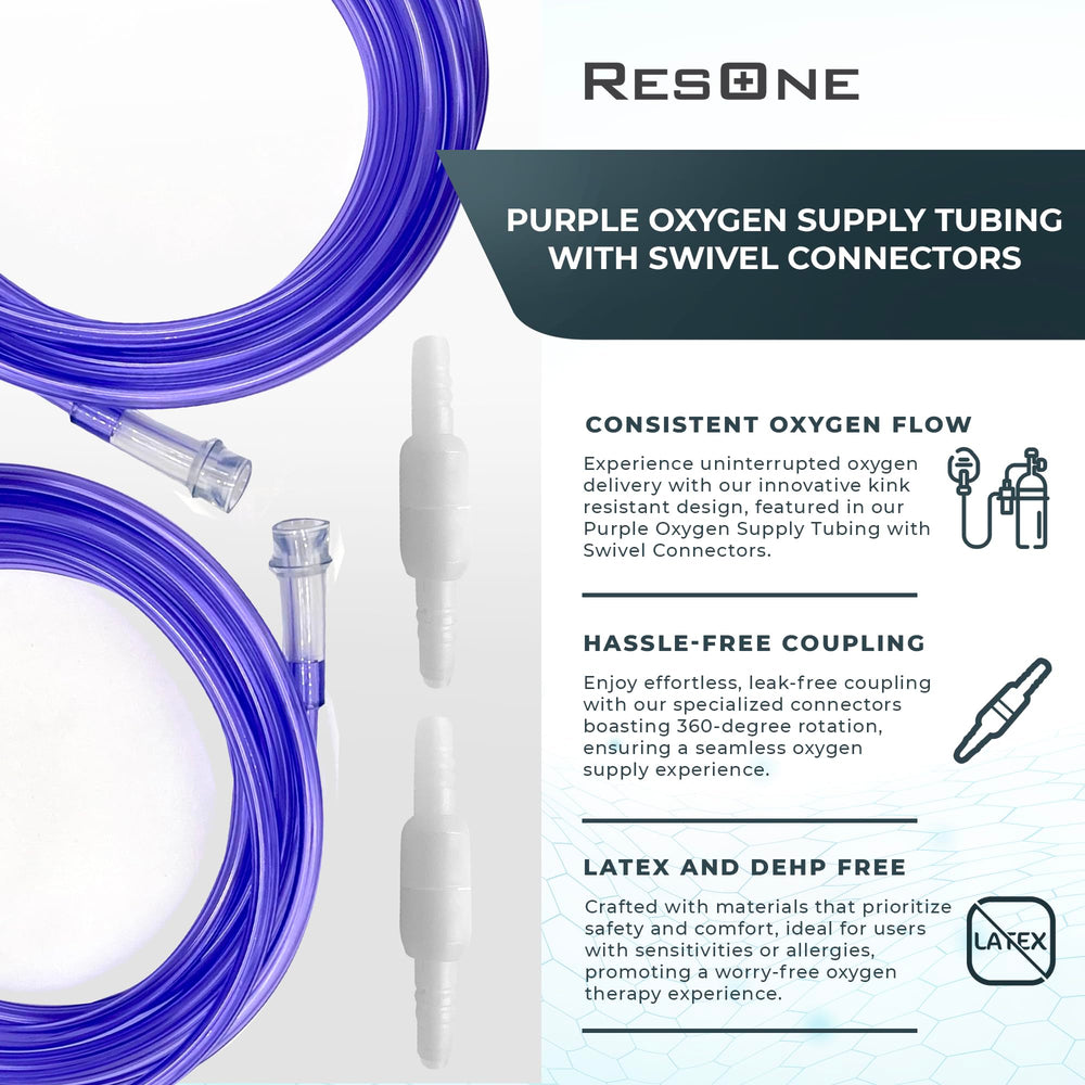 ResOne 360-degree swivel connectors enabling flexible tube positioning