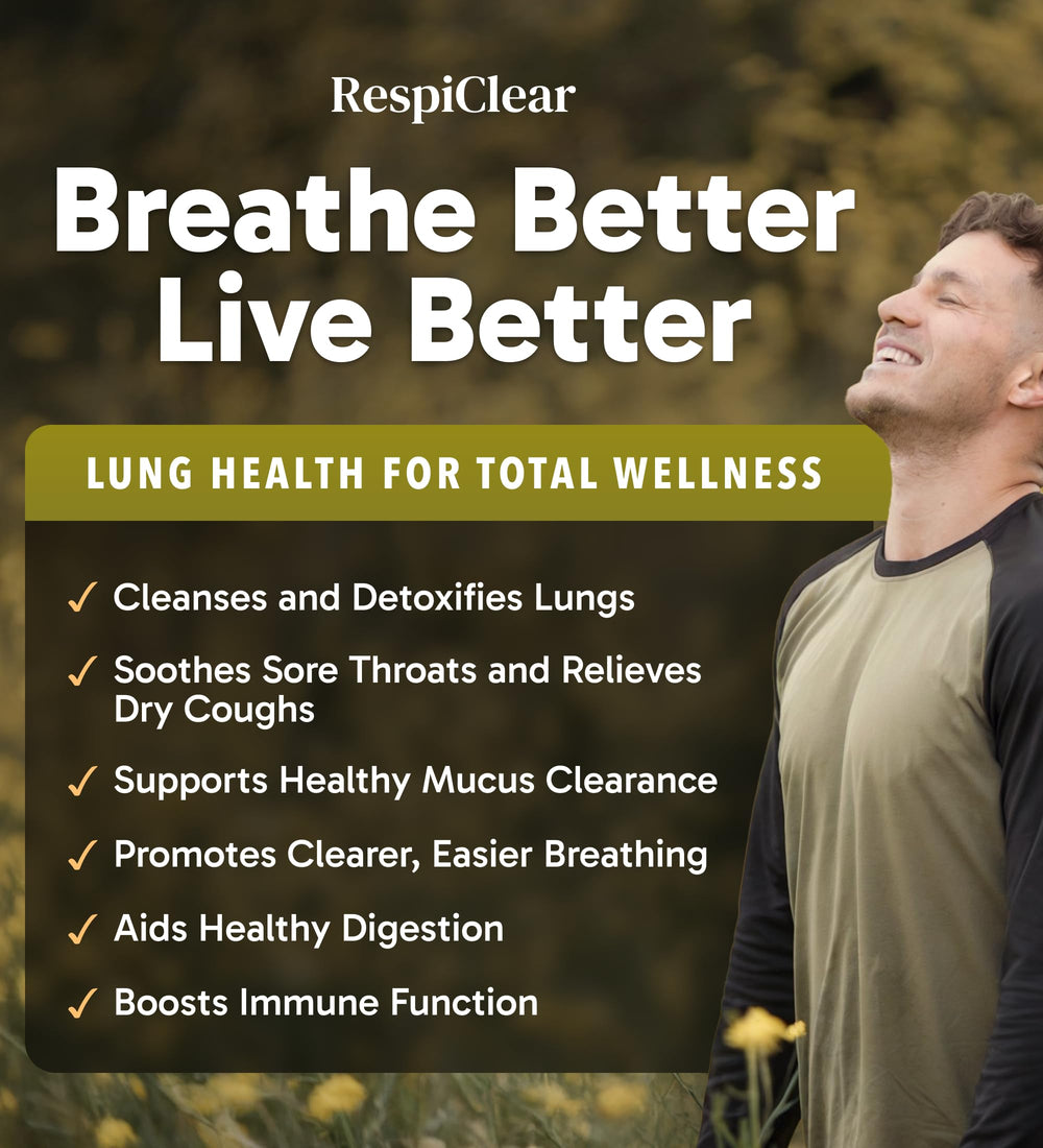 RESPICLEAR ingredients: ginger and lemon highlights respiratory care benefits.