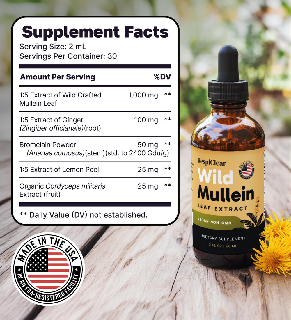 RESPICLEAR ingredients indicate immune support potential.