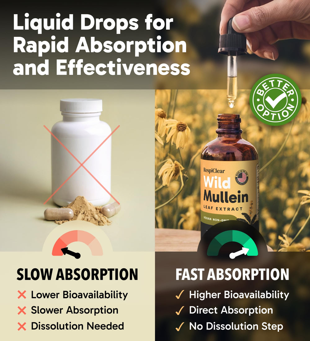 RESPICLEAR USA-made label emphasizes premium quality and safety.