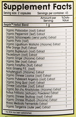 Resprin Respirin vegan capsules offer a plant-based path to respiratory wellness