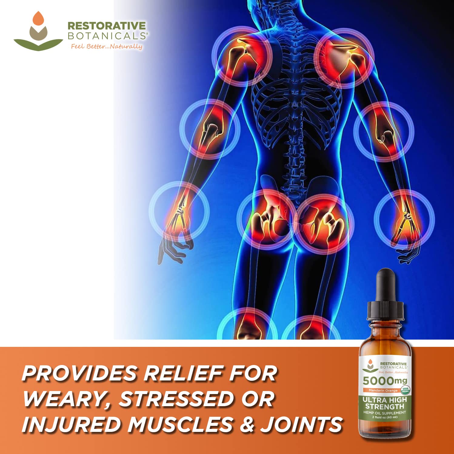 Restorative Botanicals ingredient list explains carrier oils and hemp extract.