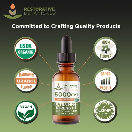 Restorative Botanicals serving size chart highlights 120 servings per bottle.