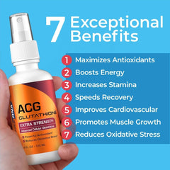 Results RNA ACG Glutathione spray demonstrates rapid intra-oral absorption for potential immune support.