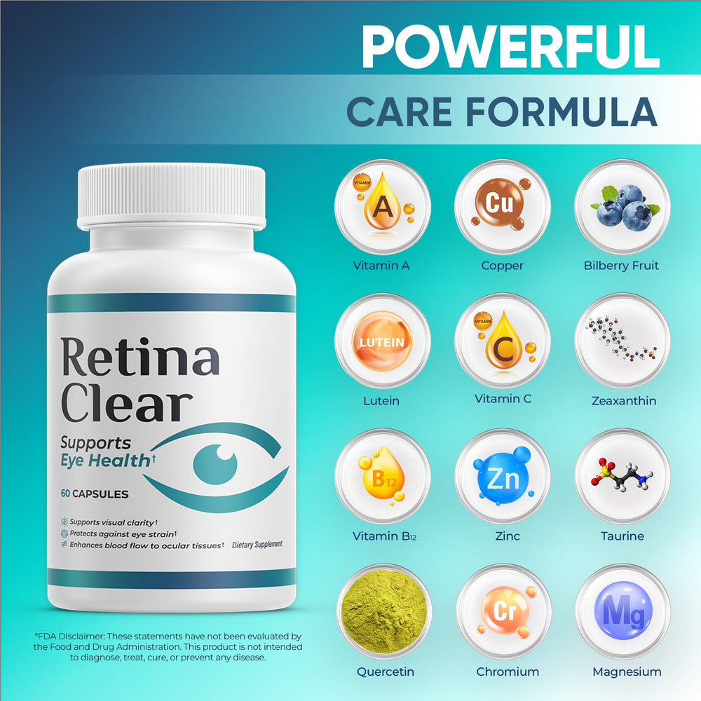 Retina Clear lutein-zeaxanthin ingredients emphasize retina protection and sharp vision.