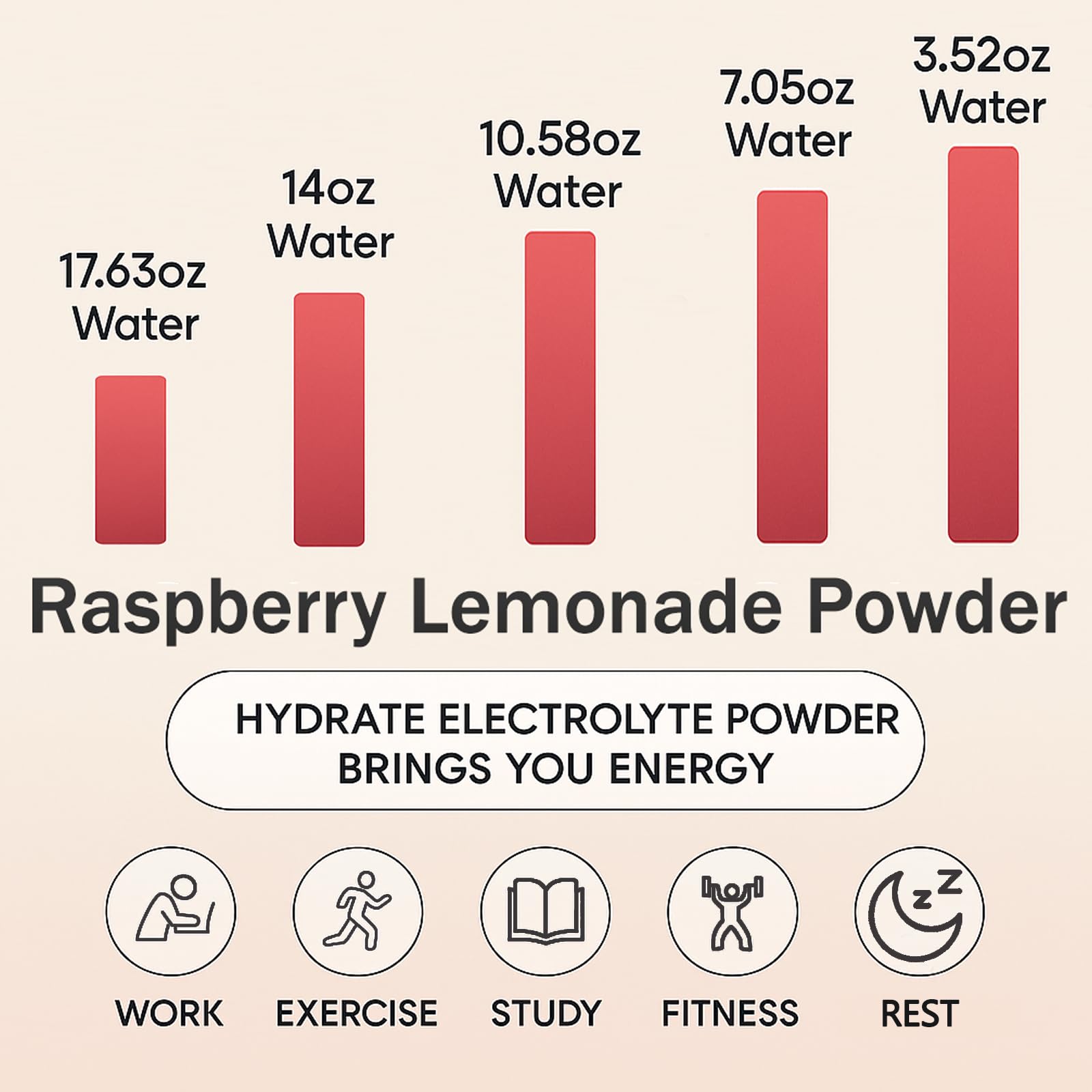 No added sugar label on RETPMOSO Ballerina Farm Hydrate for clean hydration.