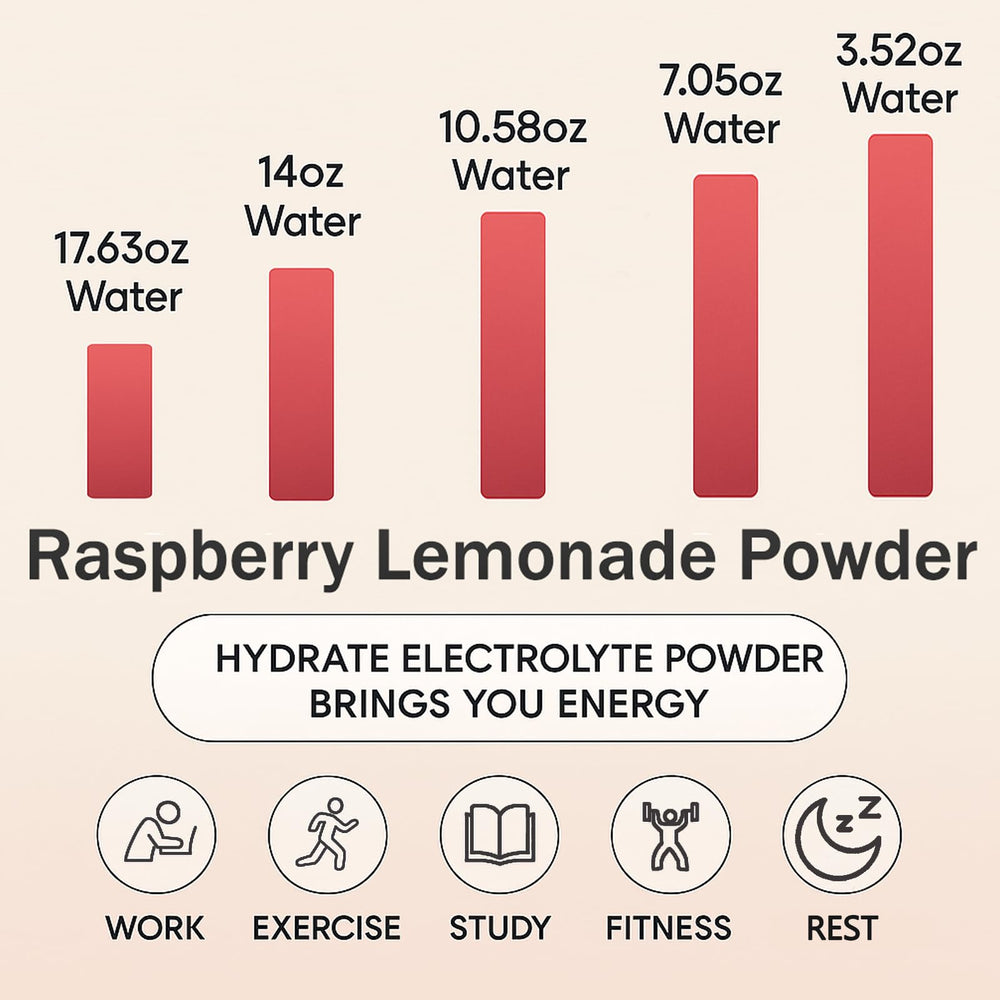 No added sugar label on RETPMOSO Ballerina Farm Hydrate for clean hydration.
