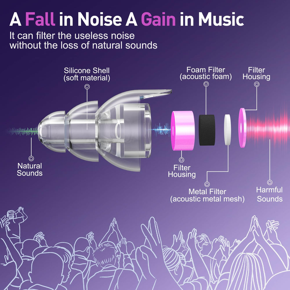Reure aluminum case with rubber seal protecting ear plugs on the go
