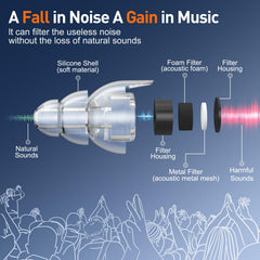 Reure silicone ear plugs being worn, washable and reusable
