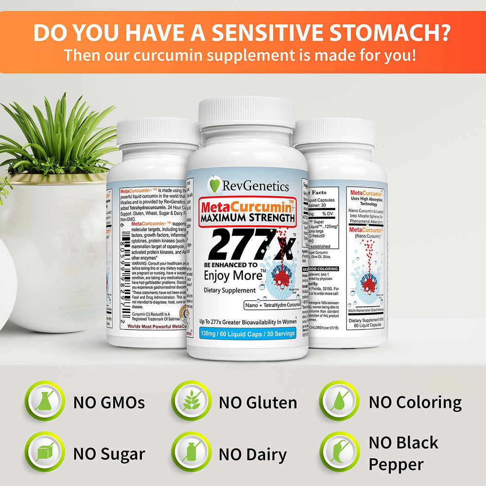 REVGENETICS MetaCurcumin ingredient panel highlighting potency.