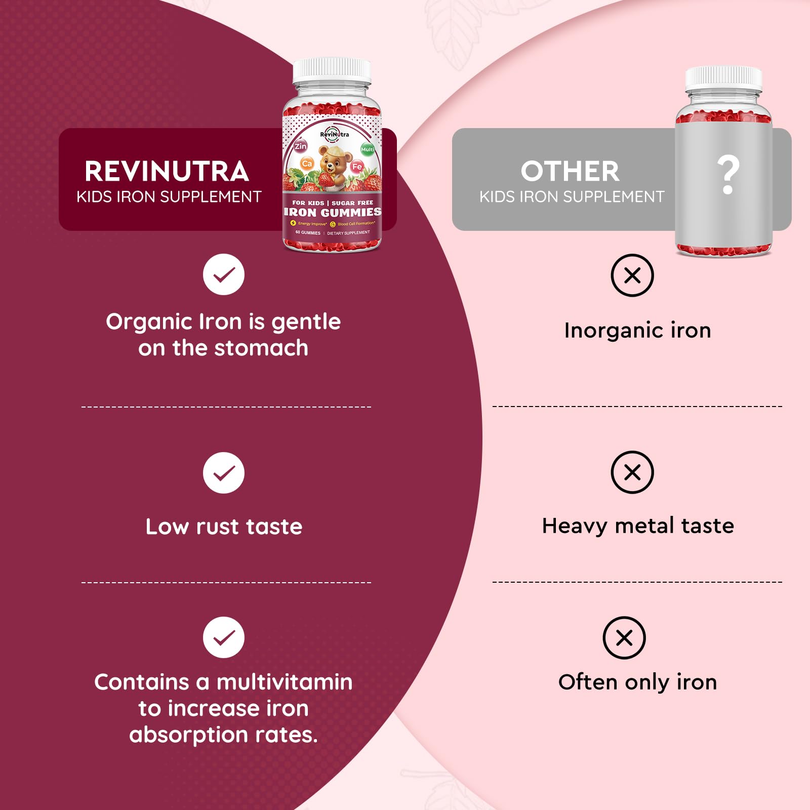 Parent and child share a moment taking ReviNutra gummies
