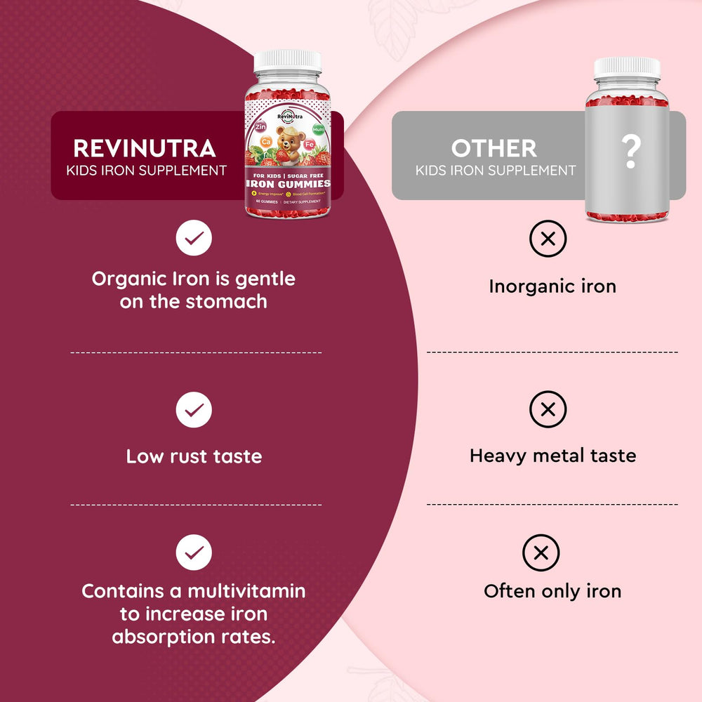 Parent and child share a moment taking ReviNutra gummies