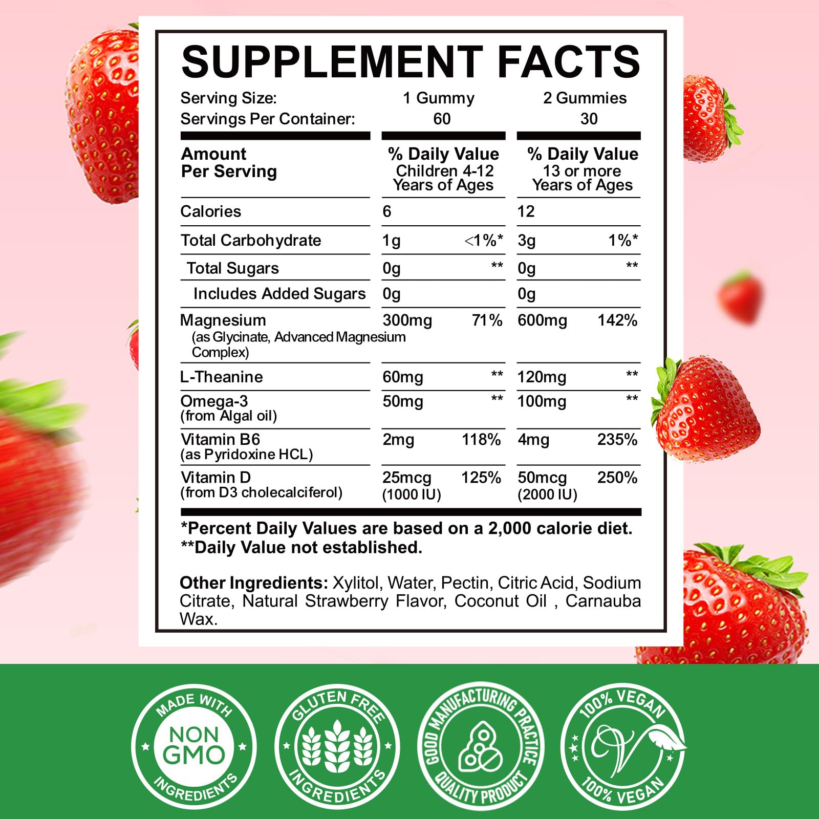 ReviNutra Magnesium Complex Gummies bottle label highlights key nutrients.