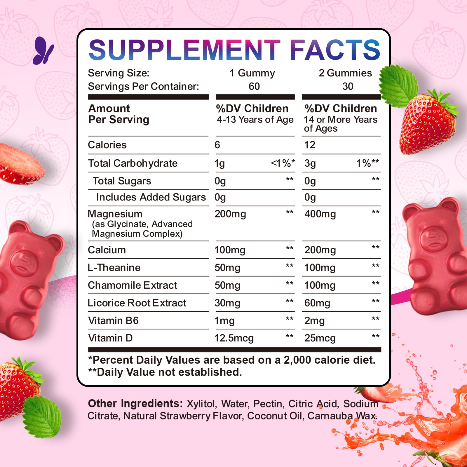 ReviNutra Magnesium Gummies strawberry bite on label for strong bones.