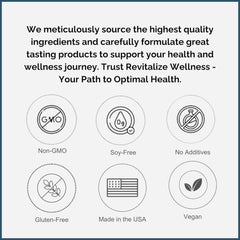 Revitalize Wellness packaging highlights non-GMO, corn-free, gluten-free formulation.