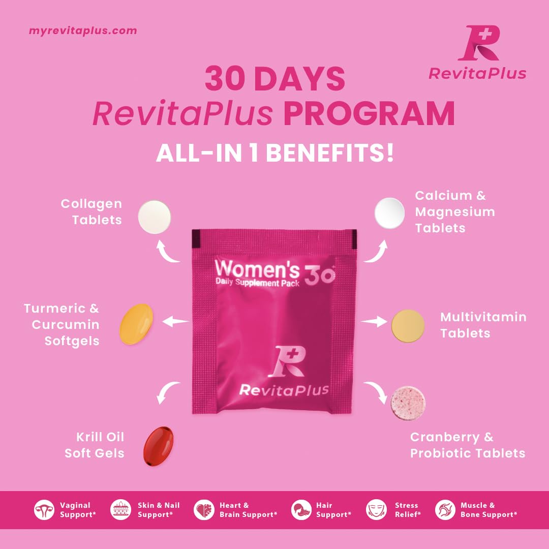 RevitaPlus includes 3B CFU probiotics for vaginal balance.