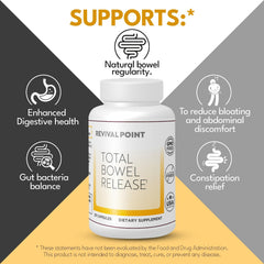 Revival Point Total Bowel Release capsules close-up illustrating gentle relief and natural regularity