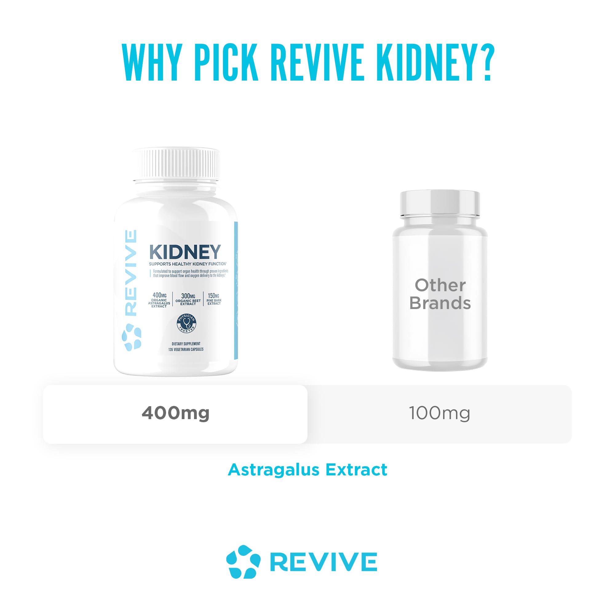 Beet root image with Revive MD for antioxidant-inspired wellness.
