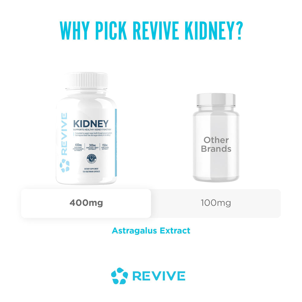 Beet root image with Revive MD for antioxidant-inspired wellness.