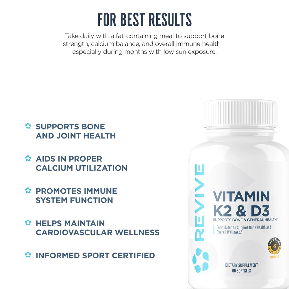 Revive MD bottle tilted for an easy daily routine