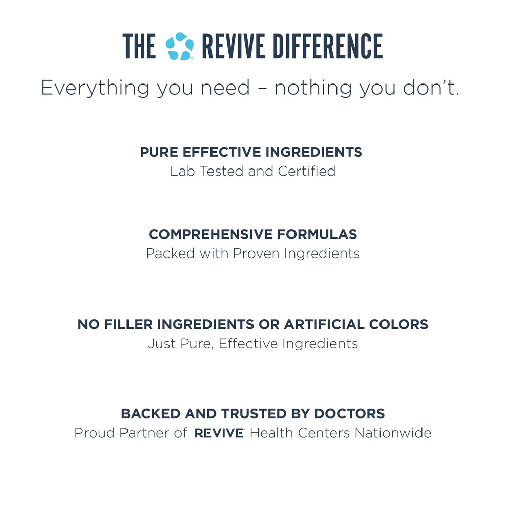 Morning routine scene with Revive MD Brain to illustrate daily use.