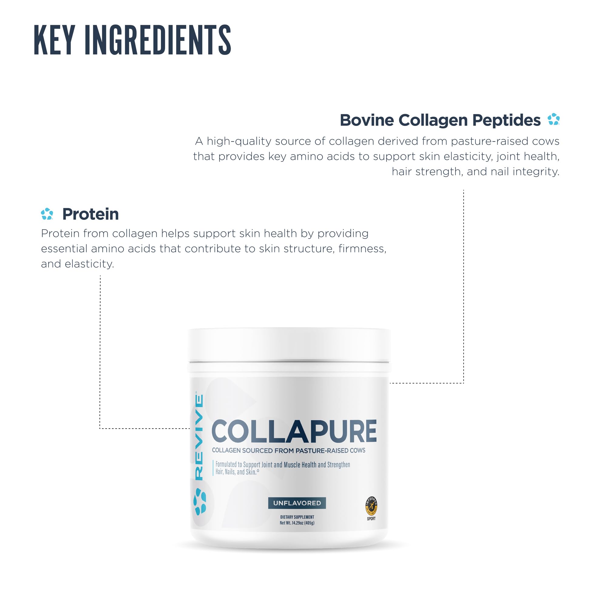 CollaPURE dissolves easily in a beverage without clumps or residue.